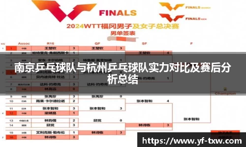 南京乒乓球队与杭州乒乓球队实力对比及赛后分析总结